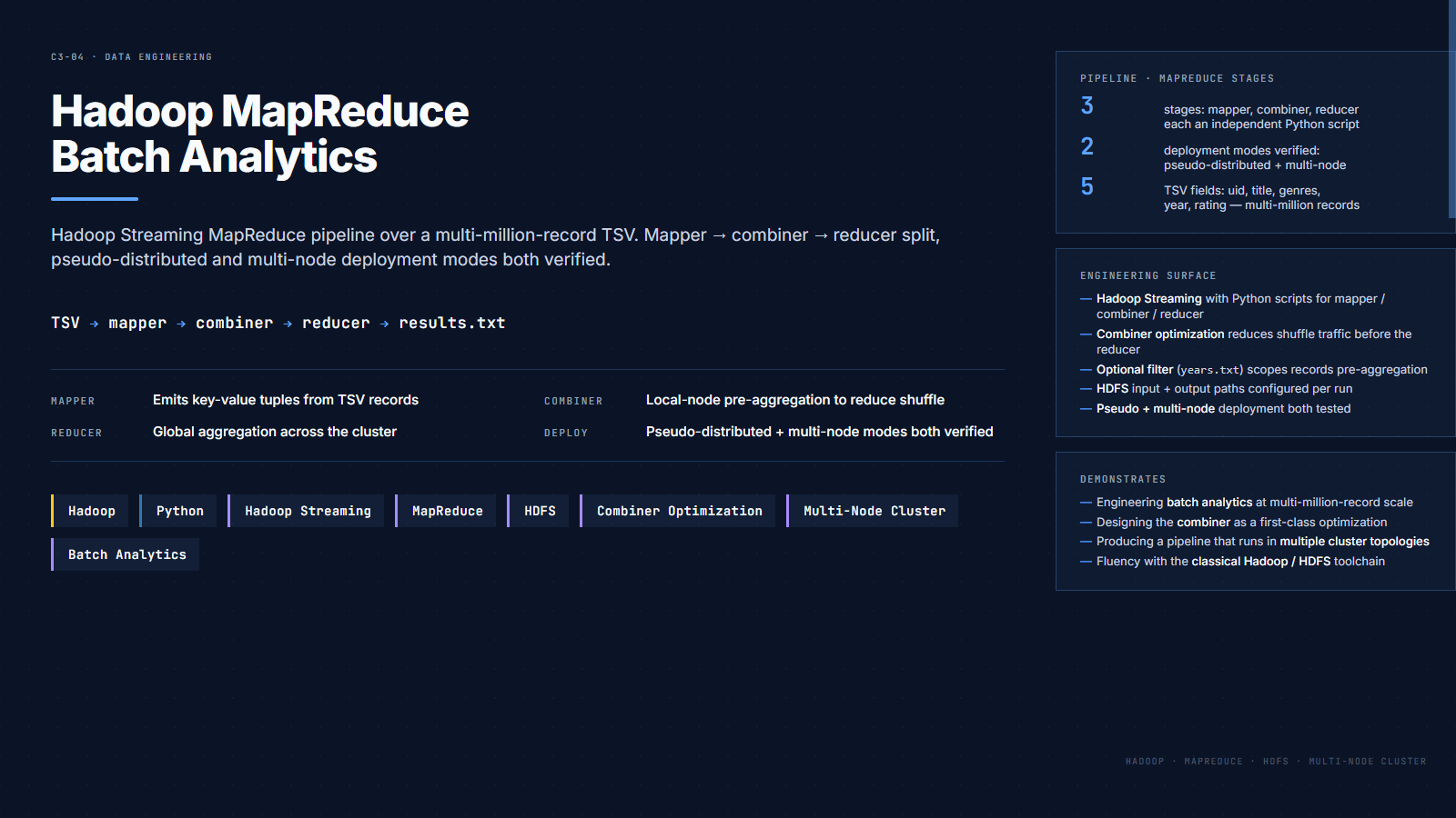 Hadoop MapReduce batch analytics — HDFS Streaming pipeline in Python