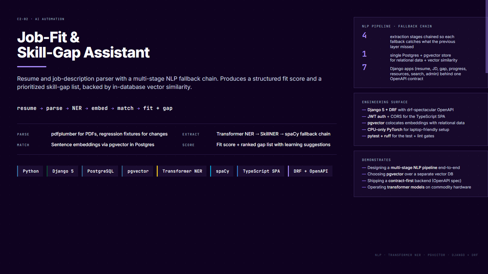 LLM job-fit and skill-gap assistant — resume + JD parser with NLP fallback chain