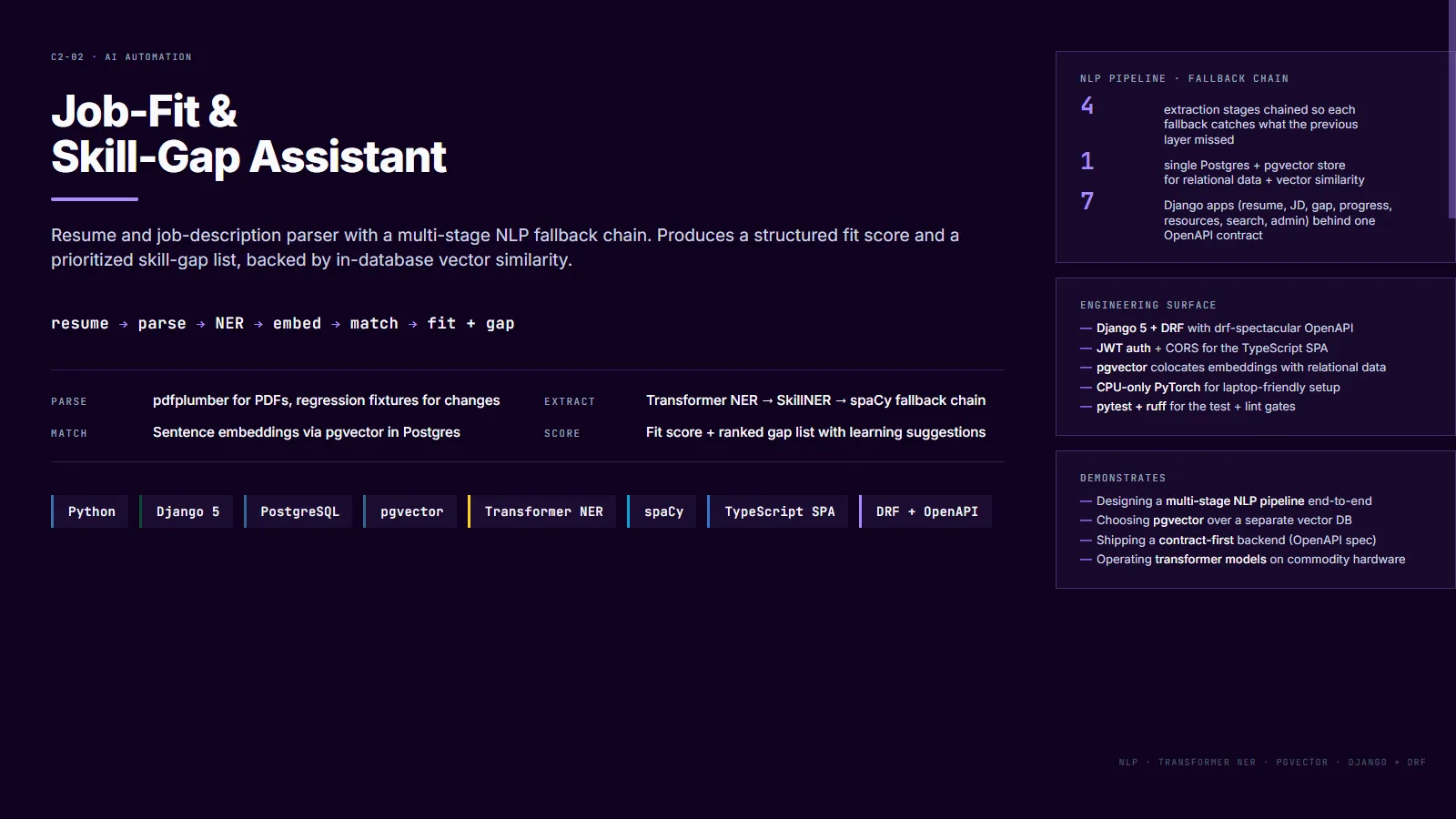 LLM job-fit and skill-gap assistant — resume + JD parser with NLP fallback chain — case study
